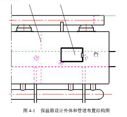 脱硫石膏烘干机保温箱设计图